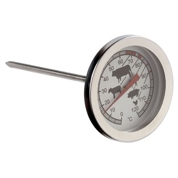 Thermometers